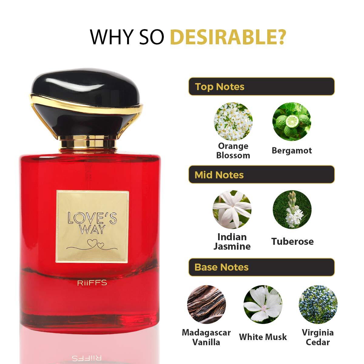 Love's Way for Women by Riiffs EDP Perfume 3.4oz