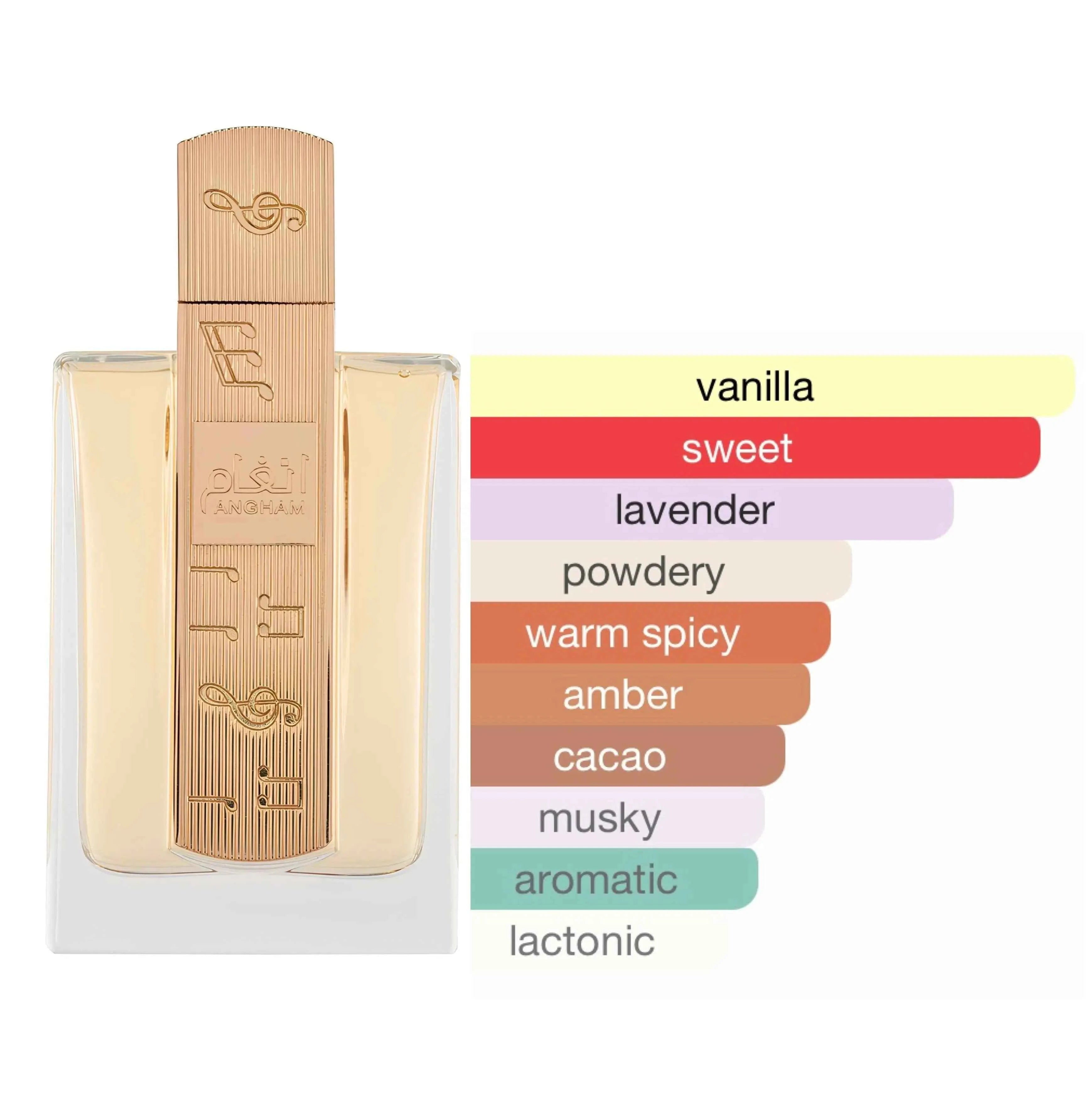 Angham by Lattafa For Women and men (Unisex) EDP 3.4 oz