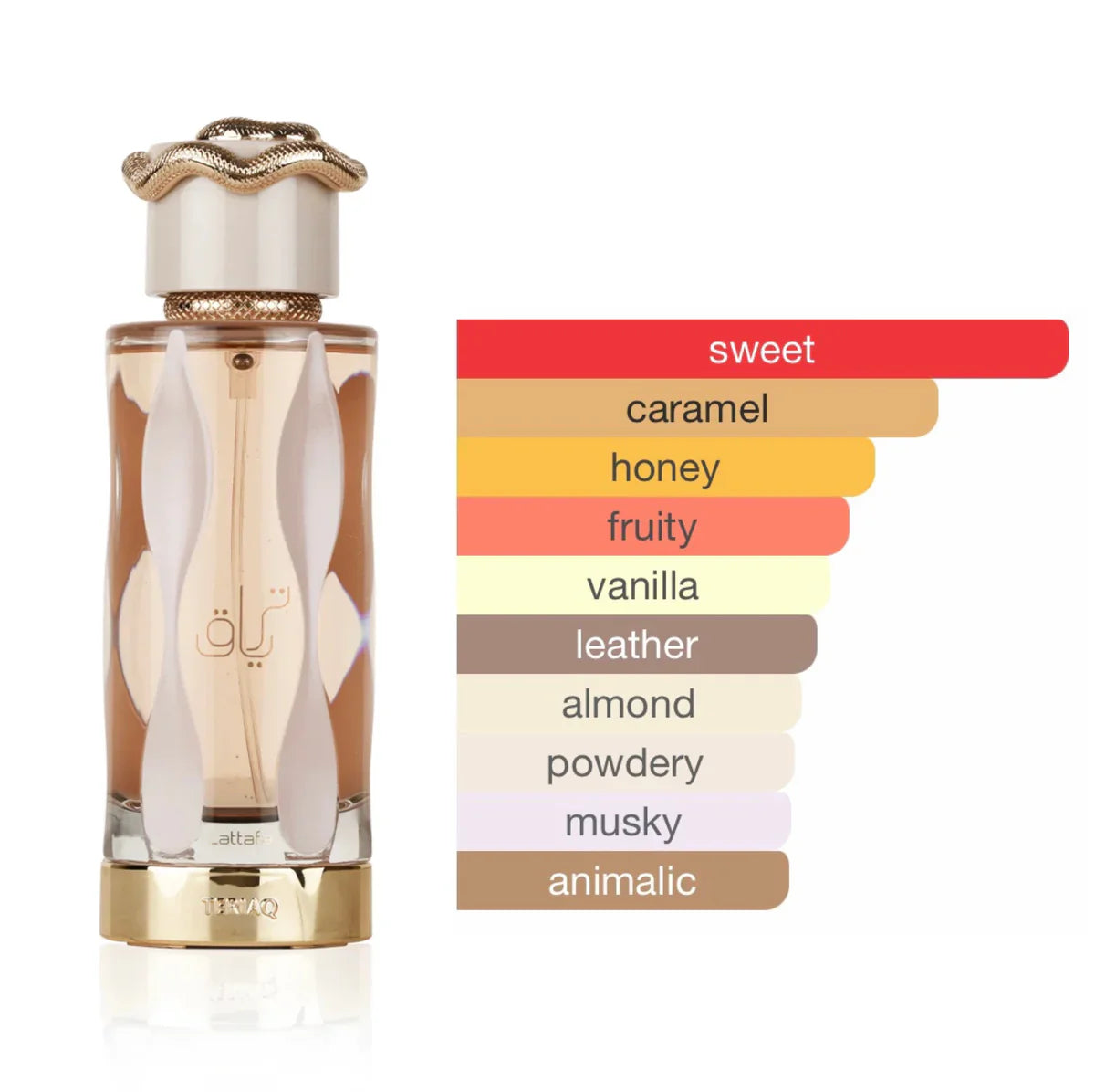 Teriaq by Lattafa Unisex EDP Perfume 3.4oz