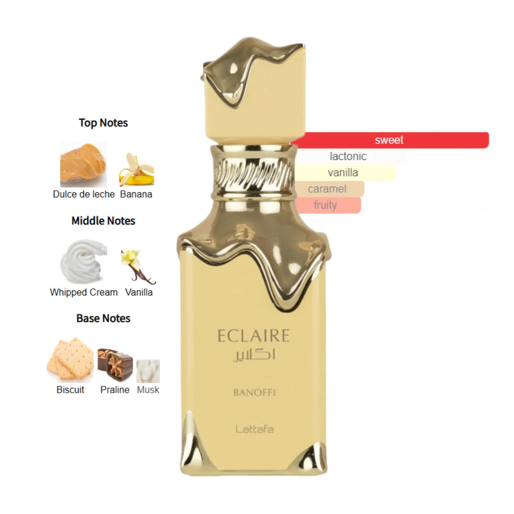 Eclaire Banoffi by Lattafa for Women and men (Unisex) EDP 3.4 oz