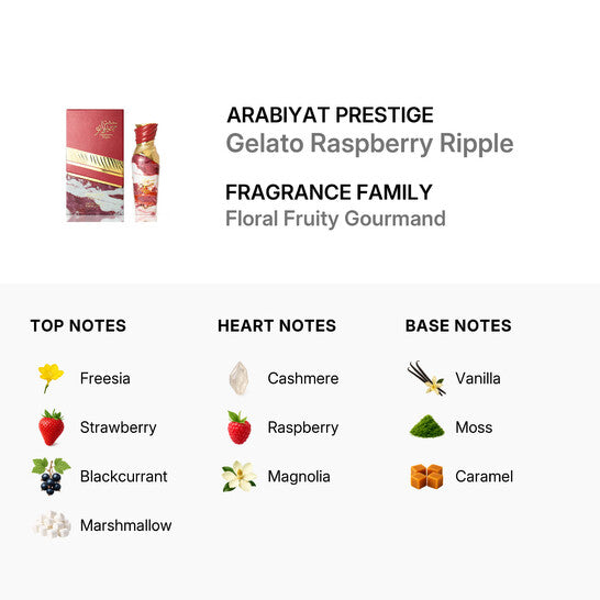 Raspberry Ripple by Arabiyat Prestige for Women EDP 3.4 oz