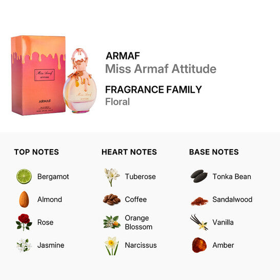 Miss Armaf Attitude by Armaf for Women EDP 3.4 oz