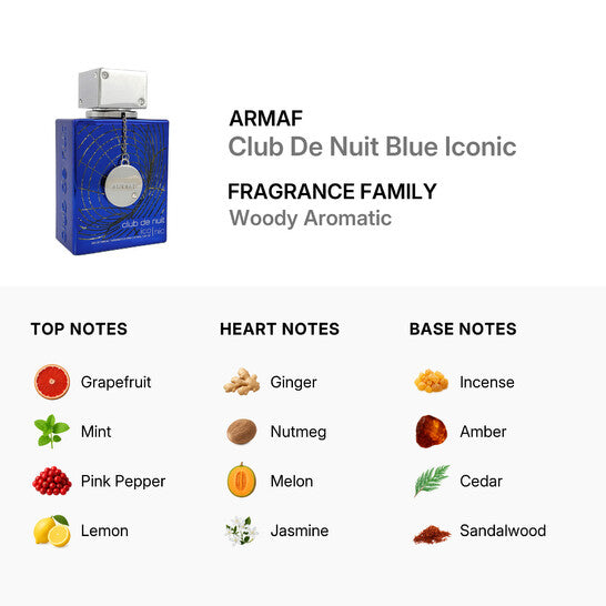 Club de Nuit Blue Iconic by Armaf for Men EDP 6.8 oz