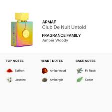 Club de Nuit Untold by Armaf EDP for Women (Unisex) 6.8oz
