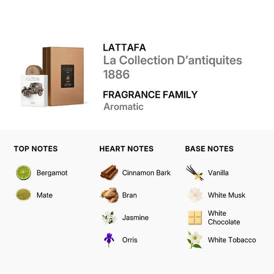 La Collection d’antiquites 1886 by Lattafa for Unisex EDP Perfume 3.4oz