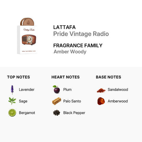 Vintage Radio by Lattafa for Unisex EDP Perfume 3.4oz
