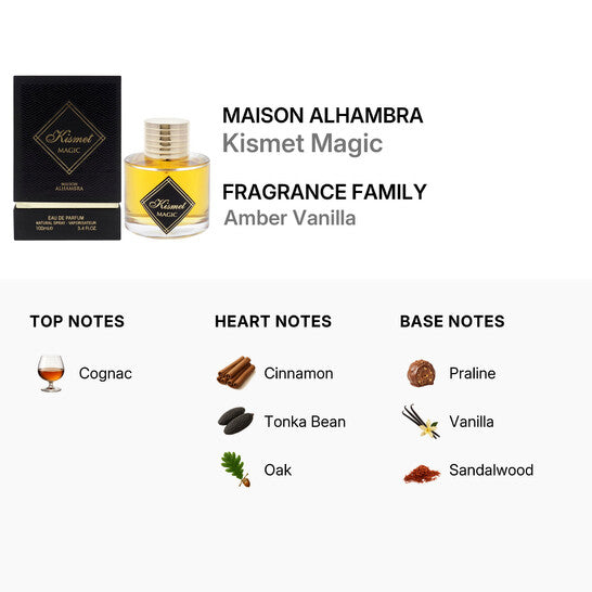 Kismet Magic by Maison Alhambra For Men (Unisex) Perfume 3.4 oz