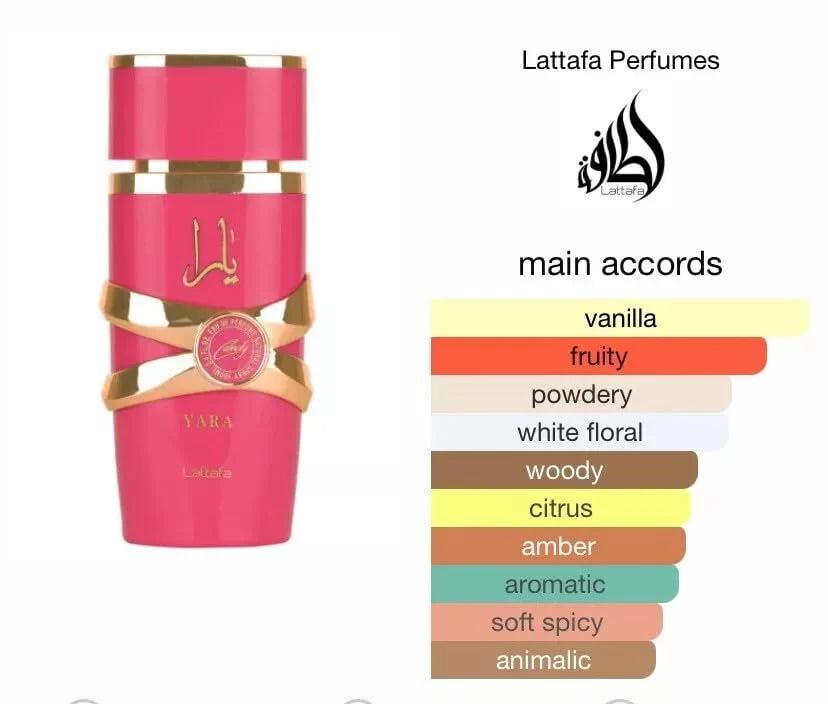 Yara Candy Women by Lattafa EDP Perfume 3.4oz